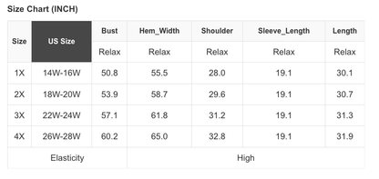 Plus Size Reverse Seam Henley Top: Seagrass / 1X